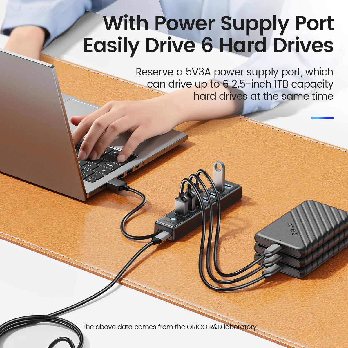 USB HUB 7ports Splitter