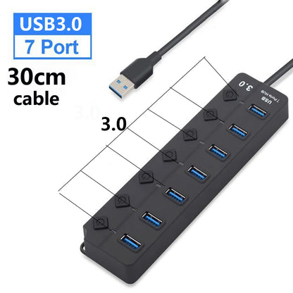 USB High Speed Splitter 7 Port