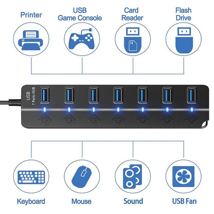 USB High Speed Splitter 7 Port